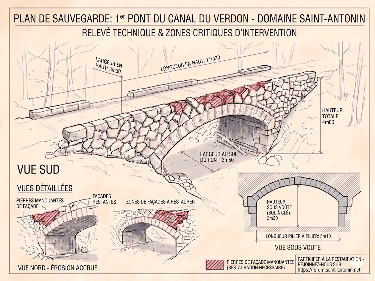 Plan de l'état actuel de délabrement du 1er pont du Canal du Verdon - 2026.